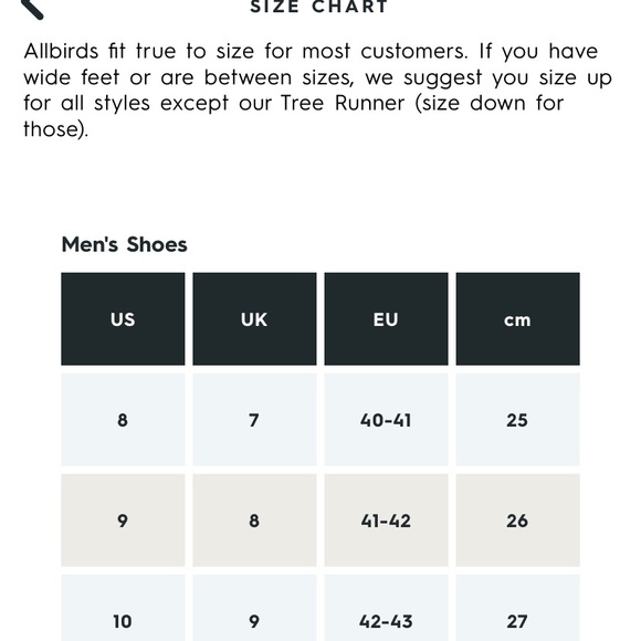 Allbirds Mens Purple Wool Runners Size 10 EUC - Picture 12 of 13